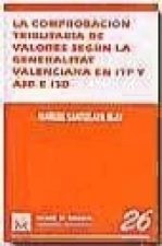 La comprobación tributaria de valores según la Generalitat Valenciana en ITP y AJD e ISD