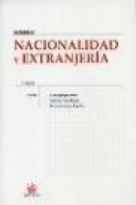 Nacionalidad y extranjería
