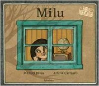 Milu