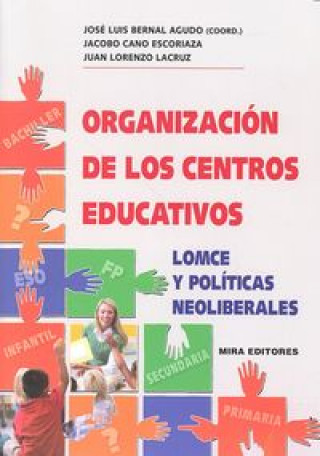 ORGANIZACIÓN DE LOS CENTROS EDUCATIVOS