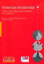 Violencia intrafamiliar : hacia unas relaciones familiares sin violencia