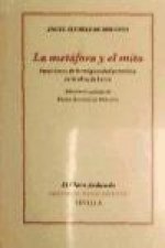 La metáfora y el mito : intuiciones de la religiosidad primitiva en la obra de Lorca