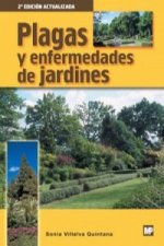 Plagas y enfermedades de jardines