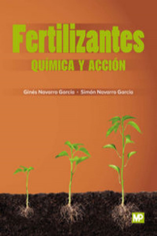 Fertilizantes: Química y acción