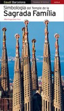 Simbologia del temple de la Sagrada Familia