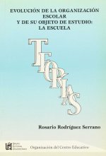 Evolución en la organización: escolar y de su objeto de estudio: la escuela