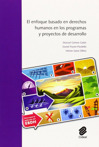 La aplicación del enfoque basado en derechos humanos a los programas y proyectos de desarrollo