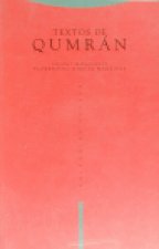 Textos de Qumrán
