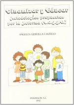 Dinamizar y educar : metodología propuesta por la reforma LOGSE