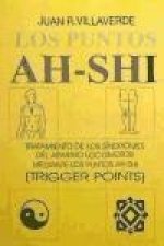 Tratamiento de los síndromes dolorosos del aparato locomotor mediante puntos AHSHI