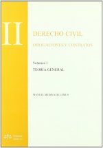 Obligaciones y contratos