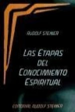 Las etapas del conocimiento espiritual