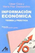 Información económica