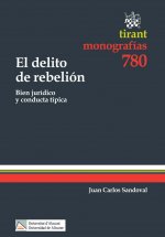 El delito de rebelión : bien jurídico y conducta típica