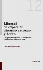 Libertad de expresión, discurso extremo y delito