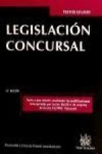 Legislación concursal