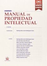 Manual de Propiedad Intelectual