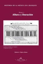 Historia de la música en 6 bloques. Bloque 5: ajtúra y duración