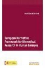 European Normative framework for biomedical research in human embryos