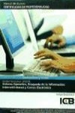 Sistema operativo, búsqueda de la información, internet-intranet y correo electrónico