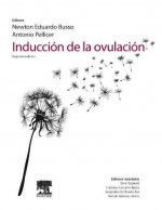 Inducción a la ovulación