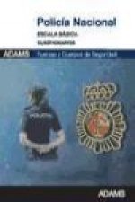 Policía Nacional. Cuestionario