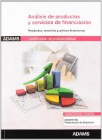 Análisis de productos y servicios de financiación : certificado de profesionalidad financiación de empresas