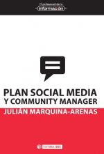 Plan social media y community manager