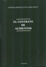 El contrato de alimentos