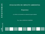 Evaluación de impacto ambiental : esquemas : Ley 21-2013, de 9 de diciembre, de evaluación de impacto ambiental