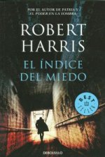 El indice del miedo