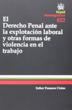 El derecho penal ante la explotación laboral y otras formas de violencia en el trabajo