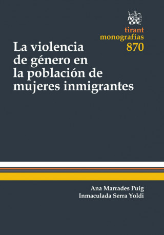 La violencia de género en la población de mujeres inmigrantes