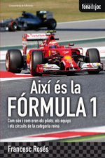Així és la Fórmula 1: Com són i com eren el pilots, els equips i els circuits de la categoria reina