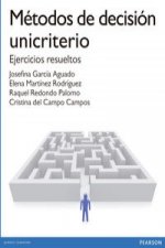 Metodos de decisión unicriterio