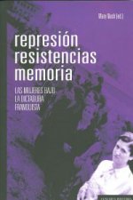 Represión, resistencias, memoria : las mujeres bajo la dictadura franquista