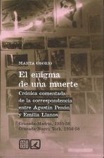 El enigma de una muerte : crónica comentada de la correspondencia entre Agustín Penón y Emilia Llanos, Granada-Madrid, 1955-56-Granada-Nueva York, 195