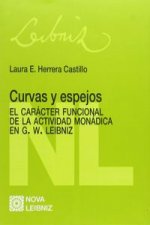 Curvas y espejos: el carácter funcional de la actividad monádica en G.W. Leibniz