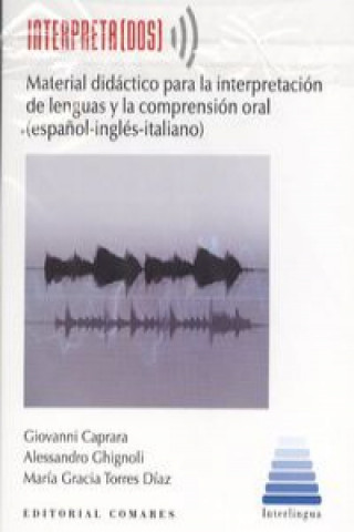 Interpreta(dos)