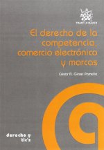 El derecho de la competencia, comercio electrónico y marcas