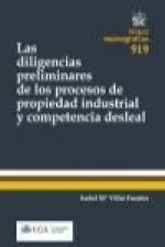 Las diligencias preliminares de los procesos de propiedad industrial y competencia desleal
