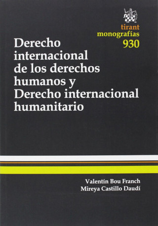 Derecho internacional de los derechos humanos y derecho internacional humanitario