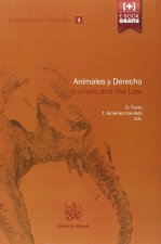 Animales y derecho = Animals and the law