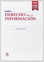 Derecho de la información