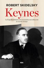 Keynes