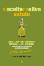 El aceite de oliva astuto