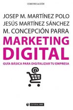 Marketing digital: guía básica para digitalizar tu empresa