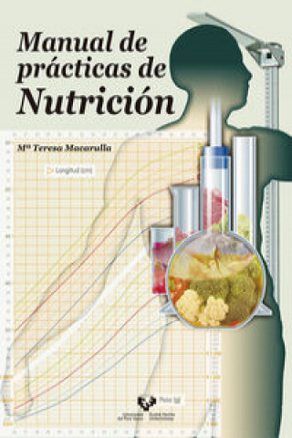 Manual de prácticas de nutrición