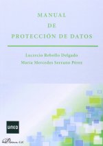 Manual de protección de datos