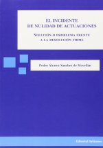 El incidente de nulidad de actuaciones: solución o problema frente a la resolución firme